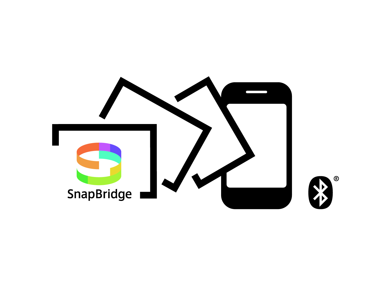 SnapBridge